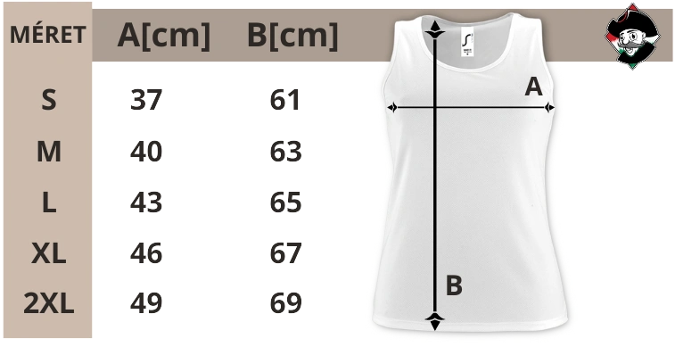 new-noi-technikai-atleta-merettablazat-web.webp